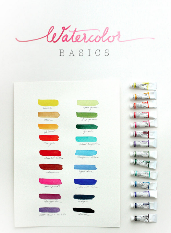 watercolour tutorial