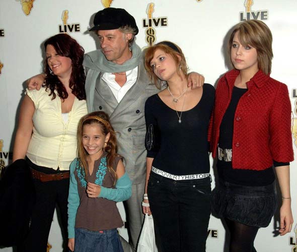 Bob and Girls