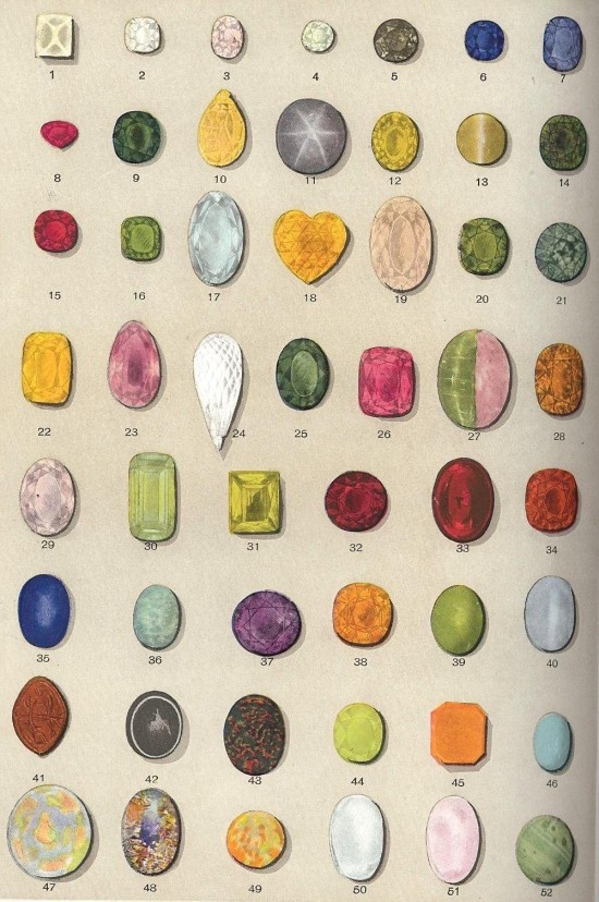 gemstones