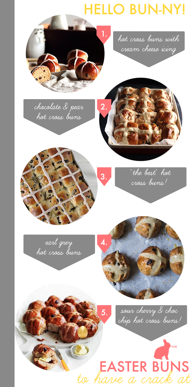 hello bunny the best hot cross buns