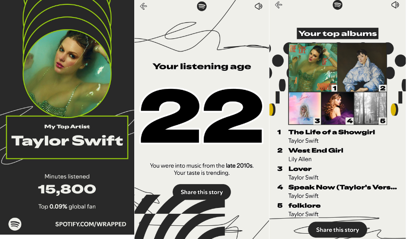 Bits of my Spotify Wrapped for 2025 - Taylor Swift features heavily