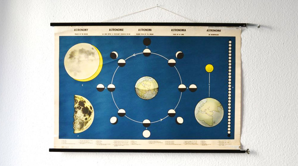 vintage astronomy chart