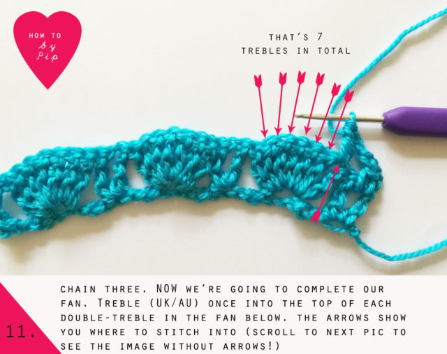 How to crochet a Fanny Blanket by Pip Lincolne